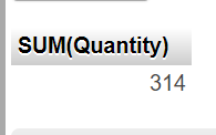 sum quantity table 